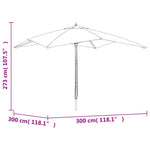Parasol Carré 300x300 Dimensions