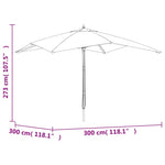 Parasol Carré 300x300 Dimensions