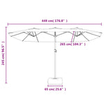 Parasol Grande Taille Dimensions