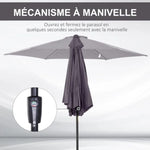 Parasol Terrasse Balcon Mécanisme