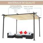 Pergola 4x4 Matériaux